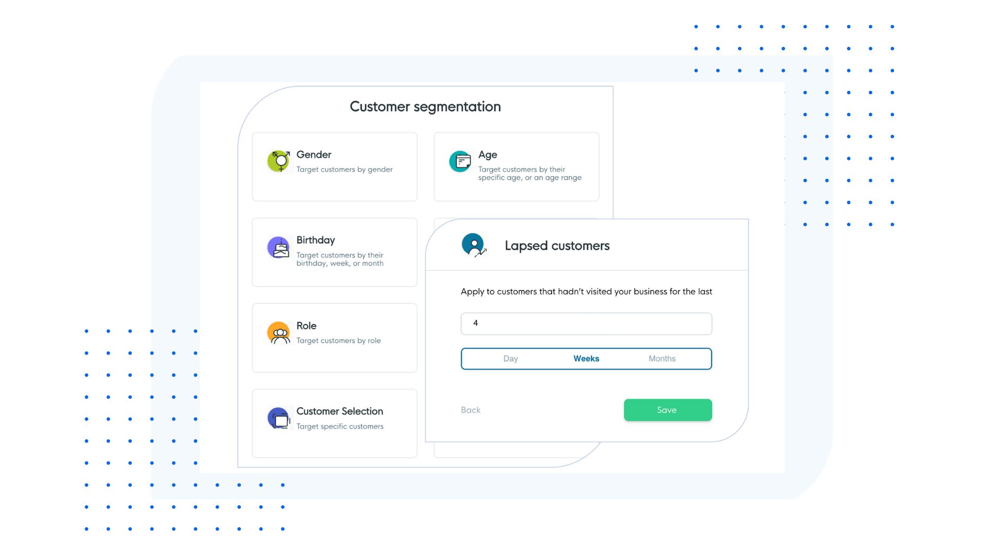 Insights Customer Segmentation