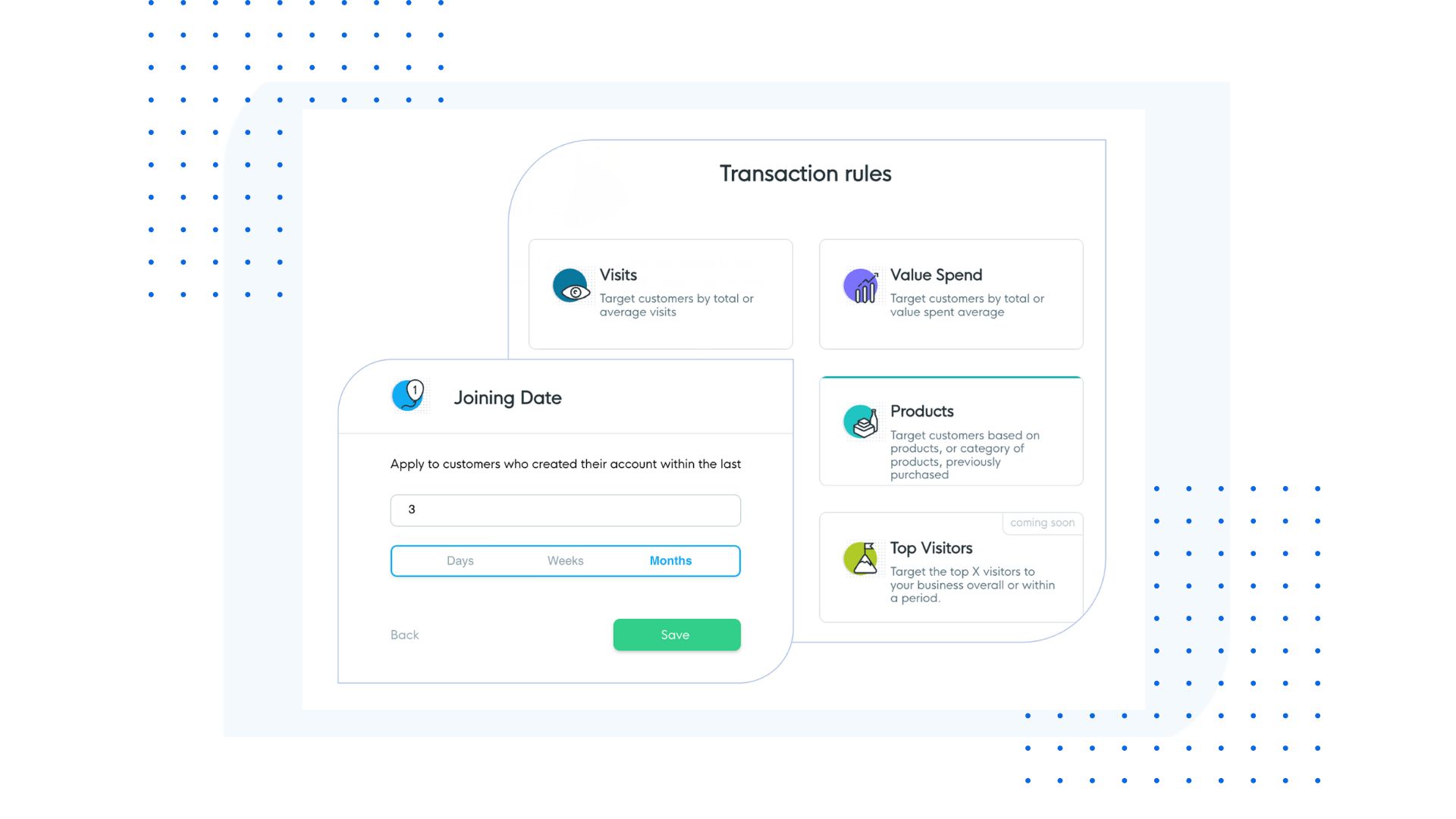 Insights Transaction Segmentation